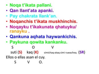 • Noqa t’ikata pallani.
• Qan llant’ata apanki.
• Pay chakrata llank’an.
• Noqanchis t’ikata muskhinchis.
• Noqayku t’ikakunata qhatuyku/
ranayku .
• Qankuna aqhata haywankichis.
• Paykuna qowita kankanku.
S O V
suti (S) kaq (K) simichaq otaq simi ruwacheq (SR)
Ellos o ellas asan el cuy.
S V O.
 