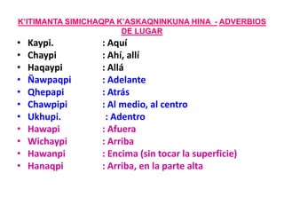 K’ITIMANTA SIMICHAQPA K’ASKAQNINKUNA HINA - ADVERBIOS
DE LUGAR
• Kaypi. : Aquí
• Chaypi : Ahí, allí
• Haqaypi : Allá
• Ñawpaqpi : Adelante
• Qhepapi : Atrás
• Chawpipi : Al medio, al centro
• Ukhupi. : Adentro
• Hawapi : Afuera
• Wichaypi : Arriba
• Hawanpi : Encima (sin tocar la superficie)
• Hanaqpi : Arriba, en la parte alta
 
