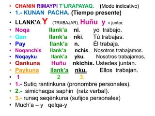 • CHANIN RIMAYPI T’IJRAPAYAQ. (Modo indicativo)
• 1.- KUNAN PACHA. (Tiempo presente)
• LLANK’A Y (TRABAJAR). Huñu y. = juntar.
• Noqa llank’a ni. yo trabajo.
• Qan llank’a nki. Tú trabajas.
• Pay llank’a n. Él trabaja.
• Noqanchis llank’a nchis. Nosotros trabajamos.
• Noqayku llank’a yku. Nosotros trabajamos.
• Qankuna Huñu nkichis. Ustedes juntan.
• Paykuna llank’a nku. Ellos trabajan.
• 1 2 3.
• 1.- Sutiq rantinkuna (pronombre personales).
• 2.- simichaqpa saphin (raíz verbal).
• 3.- runaq seqénkuna (sufijos personales)
• Much’a – y qelqa-y
 