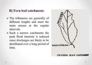 B] Fern leaf catchment:
 The tributaries are generally of
different lengths and meet the
main stream at the regular
intervals.
 Such a narrow catchments the
peak flood intensity is reduced
since discharges are likely to be
distributed over a long period of
time.
 