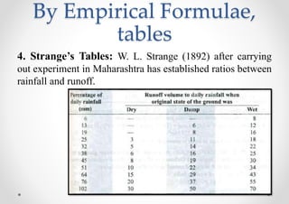 By Empirical Formulae,
tables
4. Strange’s Tables: W. L. Strange (1892) after carrying
out experiment in Maharashtra has established ratios between
rainfall and runoff.
 