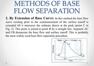 METHODS OF BASE
FLOW SEPARATION
2. By Extension of Base Curve: In this method the base flow
curve existing prior to the commencement of the surface runoff is
extended till it intersects the ordinate drawn at the peak (point C in
Fig. 2). This point is joined to point B by a straight line. Segment AC
and CB demarcate the base flow and surface runoff. This is probably
the most widely used base-flow separation procedure.
 
