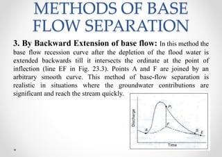 METHODS OF BASE
FLOW SEPARATION
3. By Backward Extension of base flow: In this method the
base flow recession curve after the depletion of the flood water is
extended backwards till it intersects the ordinate at the point of
inflection (line EF in Fig. 23.3). Points A and F are joined by an
arbitrary smooth curve. This method of base-flow separation is
realistic in situations where the groundwater contributions are
significant and reach the stream quickly.
 
