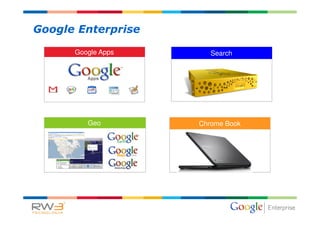 Google Enterprise

      Google Apps      Search




         Geo        Chrome Book
 