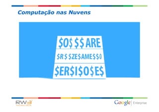 Computação nas Nuvens
 