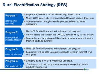 • Category 3 and 4 HH and Productive use areas.
• Continue to roll out the grid access program targeting mainly
productive use areas
Rural Electrification Strategy (RES)
• Targets 150,000 HH that met the set eligibility criteria
• Nearly 2000 systems have been installed through various donations
• Implementation through a tender process, subject to funds
availability
• The SREP fund will be used to implement this program
• HH will access a loan from the SACCOs/Bank and buy a solar system
• Companies at a later stage will be able to acquire a loan to invest in
their off-grid SHS business
Program 1
(provision of
Subsidy)
Program 2
(Provide Risk
mitigation facility)
Program 4
(Grid-extension)
• The SREP fund will be used to implement this program
• Companies will be able to acquire a loan to invest in their off-grid
mini-grids
Program 3
(Mini grids facility)
 