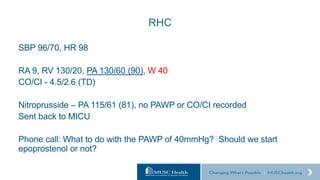Hemodynamic Evaluation of Pulmonary Hypertension: Principles and Best ...
