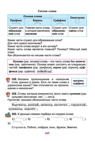 Состав слова
Основа слова ,
Окончание
Префикс
і
Корень Суффикс
Служит для
образова­
ния слов
Главная часть слова,
в которой заключено
значение
Служит для
образова­
ния слов
Служит для
связи слов
Какие части служат для образования слов?
Для чего нужно окончание?
Какие части слова входят в его основу?
Какая часть слова является главной? Почему? Обоснуй свой
ответ.
Как обозначаются на письме части слова?
Основа (укр. основа) слова - это часть слова без оконча­
ния (укр. закінчення). Основа может состоять из следующих
частей: префикса (укр. префікса), корня (укр. кореня), суф­
фикса (укр. суфікса): подводнїьій.
258. Запомни произношение и написание 7
слов, данных в рамке. Есть ли такие слова в J;vj?
украинском языке? Чем отличаются их произно- !_________
шение и написание?
259. Слова, которые изменяются, могут иметь нулевое (укр.
нульове) окончание: лесП - лесЩ.
Прочитай, называя обозначенные части слова.
Картинк®, раннйш, записк®, вагончикП, городскюйі
пушинк®, перелётЦ
jS t 260. К данным схемам подбери из справки слова.
А .
1) ^ х □ ; 2) ; 3) □ ; 4) □ ;
Справка. Поднос, подруга, кони, дружок, девочка.
5)
107
 