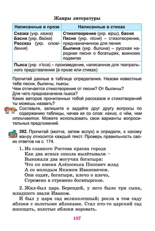 Ж анры литературы
Написанные в прозе Написанные в стихах
Сказка (укр. казка)
Басня (укр. байка)
Рассказ (укр. опові­
дання)
Стихотворение (укр. вірш), басня
Песня (укр. пісня) - стихотворение,
предназначенное для пения
Былина (укр. билина) - русская на­
родная песня о богатырях, воинских
подвигах
Пьеса (укр. п’еса) - произведение, написанное для театраль­
ного представления (в прозе или стихах)
Прочитай данные в таблице определения. Назови известные
тебе песни, былины, пьесы.
Чем отличается стихотворение от песни? От былины?
Для чего предназначена пьеса?
Каких авторов прочитанных тобой рассказов и стихотворений
ты можешь назвать?
^ Составьте, запишите и задайте друг другу вопросы по
^ содержанию таблицы, начав их со слов: какие, о чём, чем
отличается. Можете использовать свои варианты вопроси­
тельных предложений.
Ж 392. Прочитай (молча, затем вслух) и определи, к какому
йй жанру относится каждый текст. Проверь правильность сво­
их ответов на с. 174.
1. Из славного Ростова красна города
Как два ясных сокола вылётывали -
Выезжали два могучих богатыря:
Что по имени Алёшенька Попович млад
А со молодым Якимом Ивановичем.
Они ездят, богатыри, плечо о плечо,
Стремено в стремено богатырское.
2. Жил-был царь Берендей, у него было три сына,
младшего звали Иваном.
И был у царя сад великолепный; росла в том саду
яблоня с золотыми яблоками. Стал кто-то царский сад
посещать, золотые яблоки воровать.
157
 