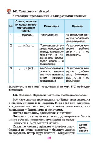 141. Ознакомься с таблицей.
Интонация предложений с однородными членами
№
Слова, которы­
ми соединяются
однородные
члены
Интонация Пример
1 ... и (или)... Перечисления На школьном кон­
церте ребята пе­
ли итанцевали.
2 ..., а (но) ... Противопостав­
ления: однородный
член до слова про­
износится с по­
вышением голоса,
после слова - с
понижением
На школьном кон­
церте ребята
пели /*, а  не
танцевали.
3 ..., ...,а (но) ... Комбинированная:
сначала интона­
ция перечисления,
затем - противо­
поставления
На школьном кон­
церте ребята
пели, декламиро­
вали / , но  не
танцевали.
Выразительно прочитай предложения из упр. 140, соблюдая
интонацию.
142. Прочитай. Определи тип текста. Подбери заголовок.
Всё лето листья подставляли со(?)нцу свои ладошки
и щёчки, спинки и ж..вотики. И до того они налились
и пропитались солнцем, что к осени сами стали, как
солнышки - багряными и золотыми.
Листья налились, отяжелели и потекли.
Полетели они иволгами по ветру, запрыгали белка­
ми по сучкам, понеслись куницами по земле.
Зашумел в лесу золотой дождь.
Капля по листику щёлкает - сорвётся лист.
Синицы на ветке завозятся - брызнут листья
по сторонам. Ветер вдруг налетит - закружится
62
щёчки
дождь
вверху
 