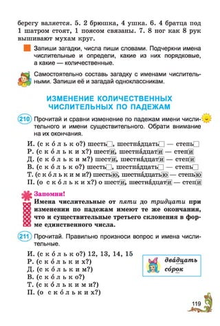 берегу валяется. 5. 2 брюшка, 4 ушка. 6. 4 братца под
1 шатром стоят, 1 поясом связаны. 7. 8 ног как 8 рук
вышивают мухам круг.
Запиши загадки, числа пиши словами. Подчеркни имена
числительные и определи, какие из них порядковые,
а какие — количественные.
Самостоятельно составь загадку с именами числитель­
ными. Запиши её и загадай одноклассникам.
ИЗМЕНЕНИЕ КОЛИЧЕСТВЕННЫХ
ЧИСЛИТЕЛЬНЫХ ПО ПАДЕЖАМ
(210) Прочитай и сравни изменение по падежам имени числи­
тельного и имени существительного. Обрати внимание
на их окончания.
И. (с к о л ь к о?) шестьП» шестнадцатьП — степьП
Р. (с к 6 л ь к и х?) шестЩ, шестнадцати] — степЩ
Д. ( с к о л ь к и м ? ) шестЩ, шестнадцатой] — степЦ
В. (с к о л ь к о?) шестьП» шестнадцатьП — степьП
Т. ( с к о л ь к и м и?) шесть® шестнадцать^»] — степь]ю]
П. (о с к о л ь к и х ? ) о шестЩ, шестнадцати — степЩ
Запомни!
Имена числительные от пяти до тридцати при
изменении по падежам имеют те же окончания,
что и существительные третьего склонения в фор­
ме единственного числа.
(21?) Прочитай. Правильно произноси вопрос и имена числи­
тельные.
И. ( с к о л ь к о ? ) 12, 13, 14, 15
Р. (с К 6 Л Ь К И X?)
Д. (с к о л ь к и м?)
В. (с к о л ь к о?)
Т. ( с к о л ь к и м и?)
П. (о С К О Л Ь К И X?)
 