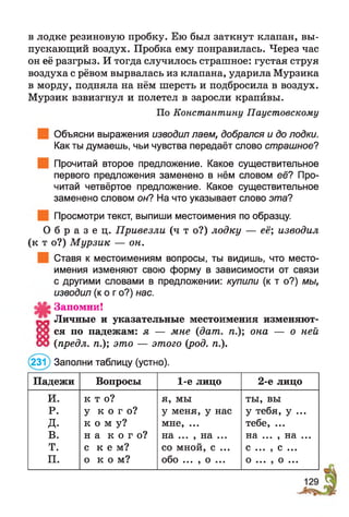 в лодке резиновую пробку. Ею был заткнут клапан, вы­
пускающий воздух. Пробка ему понравилась. Через час
он её разгрыз. И тогда случилось страшное: густая струя
воздуха с рёвом вырвалась из клапана, ударила Мурзика
в морду, подняла на нём шерсть и подбросила в воздух.
Мурзик взвизгнул и полетел в заросли крапйвы.
По Константину Паустовскому
Объясни выражения изводил лаем, добрался и до лодки.
Как ты думаешь, чьи чувства передаёт слово страшное?
Прочитай второе предложение. Какое существительное
первого предложения заменено в нём словом её? Про­
читай четвёртое предложение. Какое существительное
заменено словом он? На что указывает слово эта?
Просмотри текст, выпиши местоимения по образцу.
О б р а з е ц . Привезли (ч т о?) лодку — её изводил
(к т о?) М урзик — он.
Ставя к местоимениям вопросы, ты видишь, что место­
имения изменяют свою форму в зависимости от связи
с другими словами в предложении: купили (к т о?) мы,
изводил (к о г о?) нас.
Запомни!
Личные и указательные местоимения изменяют­
с я ся по падежам: я — мне (дат. п.); она — о ней
00 (предл. п.); это — этого (род. п.).
(231) Заполни таблицу (устно).
Падежи Вопросы 1-е лицо 2-е лицо
И. к т о ? я, мы ты, вы
Р. у к о г о ? у меня, у нас у тебя, у ...
д. к о м у ? мне, ... тебе, ...
в. н а к о г о ? на ... , на ... на. ■ • • у нв. •••
т. с к е м? со мной, с ... 0 ••• 9 С •••
п. о к о м ? обо ... , о ...
о
•
•
•
О
•
•
•
 