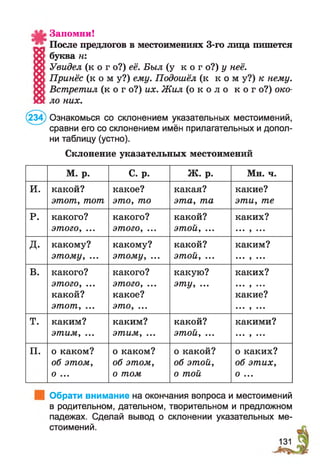 Запомни!
^ После предлогов в местоимениях 3-го лица пишется
буква н:
Увидел (к о г о?) её. Был (у к о г о?) у неё.
Принёс ( к о м у?) ему. Подошёл (к к о м у?) к нему.
Встретил (к о г о?) их. Ж ил ( о к о л о к о г о?) око­
ло них.
сравни его со склонением имен прилагательных и допол­
ни таблицу (устно).
Склонение указательных местоимений
М. р. С. р. Ж . р. Мн. ч.
И. какой?
этот, тот
какое?
это, то
какая?
эта, та
какие?
эти, те
р. какого?
этого, ...
какого?
этого, ...
какой?
этой, ...
каких?
••• у •••
д. какому?
этому, ...
какому?
этому, ...
какой?
этой, ...
каким?
••• } •••
в. какого?
этого, ...
какой?
этот, ...
какого?
этого, ...
какое?
это, ...
какую?
эту, ...
каких?
•*• ) •••
какие?
••• у •••
т. каким?
этим, ...
каким?
этим, ...
какой?
этой, ...
какими?
••• у »••
п. о каком?
об этом,
о ...
о каком?
об этом,
о том
о какой?
об этой,
о той
о каких?
об этих,
о ...
| Обрати внимание на окончания вопроса и местоимений
в родительном, дательном, творительном и предложном
падежах. Сделай вывод о склонении указательных ме­
стоимений.
(234) Ознакомься со склонением указательных местоимений,
 