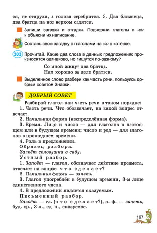 ся, не старуха, а голова серебрится. 3. Два близнеца,
два братца на нос верхом садятся.
Запиши загадки и отгадки. Подчеркни глаголы с -ся
и объясни их написание.
Составь свою загадку с глаголами на -ся о котёнке.
(ЗОЗ) Прочитай. Какие два слова в данных предложениях про­
износятся одинаково, но пишутся по-разному?
Со мной живут два братца.
Нам хорошо за дело браться.
Выделенное слово разбери как часть речи, пользуясь до­
брым советом Знайки.
ДО БРЫ Й СОВЕТ
Разбирай глагол как часть речи в таком порядке:
1. Часть речи. Что обозначает, на какой вопрос от­
вечает.
2. Начальная форма (неопределённая форма).
3. Время. Лицо и число — для глаголов в настоя­
щем или в будущем времени; число и род — для глаго­
лов в прошедшем времени.
4. Роль в предложении.
О б р а з е ц р а з б о р а .
Запоёт соловушка в саду.
У с т н ы й р а з б о р .
1. Запоёт — глагол, обозначает действие предмета,
отвечает на вопрос ч т о с д е л а е т ?
2. Начальная форма — запеть.
3. Глагол употреблён в будущем времени, 3-м лице
единственного числа.
4. В предложении является сказуемым.
П и с ь м е н н ы й р а з б о р .
Запоёт — гл. ( ч т о с д е л а е т?), н. ф. — запеть,
буд. вр., 3 л., ед. ч., сказуемое.
167
 