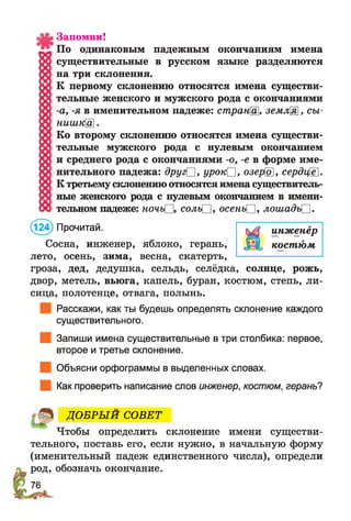 Запомни!
По одинаковым падежным окончаниям имена
существительные в русском языке разделяются
на три склонения.
К первому склонению относятся имена существи­
тельные женского и мужского рода с окончаниями
-а, -я в именительном падеже: страна, земля, сы-
нишнЩ .
Ко второму склонению относятся имена существи­
тельные мужского рода с нулевым окончанием
и среднего рода с окончаниями -о, -е в форме име­
нительного падежа: друг□ , урок3, озеро, сердце.
К третьему склонению относятся имена существитель­
ные женского рода с нулевым окончанием в имени­
тельном падеже: кочьП, соль□ , осенъ3, лошадъ^И •
(124) Прочитай.
Сосна, инженер, яблоко, герань,
лето, осень, зима, весна, скатерть,
гроза, дед, дедушка, сельдь, селёдка, солнце, рожь,
двор, метель, вьюга, капель, буран, костюм, степь, ли­
сица, полотенце, отвага, полынь.
Расскажи, как ты будешь определять склонение каждого
существительного.
Запиши имена существительные в три столбика: первое,
второе и третье склонение.
Объясни орфограммы в выделенных словах.
Как проверить написание слов инженер, костюм, герань?
инженер
костюм
ДО БРЫ Й СОВЕТ
Чтобы определить склонение имени существи­
тельного, поставь его, если нужно, в начальную форму
(именительный падеж единственного числа), определи
род, обозначь окончание.
 