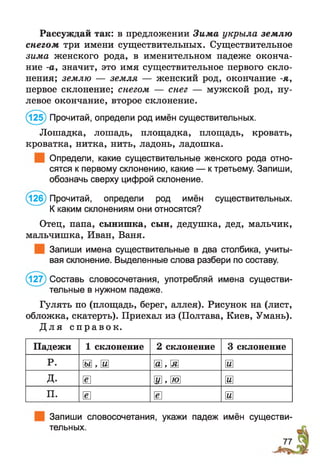 Рассуждай так: в предложении Зим а укрыла землю
снегом три имени существительных. Существительное
зима женского рода, в именительном падеже оконча­
ние -а, значит, это имя существительное первого скло­
нения; землю — земля — женский род, окончание -я,
первое склонение; снегом — снег — мужской род, ну­
левое окончание, второе склонение.
(125) Прочитай, определи род имён существительных.
Лошадка, лошадь, площадка, площадь, кровать,
кроватка, нитка, нить, ладонь, ладошка.
Определи, какие существительные женского рода отно­
сятся к первому склонению, какие — к третьему. Запиши,
обозначь сверху цифрой склонение.
(126) Прочитай, определи род имён существительных.
К каким склонениям они относятся?
Отец, папа, сынишка, сын, дедушка, дед, мальчик,
мальчишка, Иван, Ваня.
Запиши имена существительные в два столбика, учиты­
вая склонение. Выделенные слова разбери по составу.
(127) Составь словосочетания, употребляй имена существи­
тельные в нужном падеже.
Гулять по (площадь, берег, аллея). Рисунок на (лист,
обложка, скатерть). Приехал из (Полтава, Киев, Умань).
Д л я с п р а в о к .
Падежи 1 склонение 2 склонение 3 склонение
Р. ш , ш Щ, Ш ш
д. т Щ, Ш Щ
п. № № Ш
Запиши словосочетания, укажи падеж имён существи­
тельных.
 