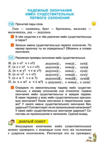 ПАДЕЖНЫЕ ОКОНЧАНИЯ
ИМЁН СУЩЕСТВИТЕЛЬНЫХ
ПЕРВОГО СКЛОНЕНИЯ
(130) Прочитай пары слов.
Сын — сынишка, брат — братишка, мальчик —
мальчишка, дед — дедушка.
В чём сходство и в чём различия имён существительных
в парах?
Запиши имена существительные первого склонения. По
какому признаку ты их определишь? Обозначь в словах
окончания.
(131) Рассмотри примеры склонения имён существительных.
И. (к т о? ч т о?) дедушк[а], семь[я], лун[а]
Р. (к о г о? ч е г о ? ) дедушк[й], семь[й], лун®
Д. (к о м у? ч е м у?) дедушкЦ], семьЦ], лун[ё]
В. (к ог о? ч т о ? ) дедуш к® , семью , лун[у]
Т. ( к е м ? ч е м ? ) дедушк[ои1, семь!ёйк лун!ойI
П. (о к о м ? о ч ё м ? ) о дедушкЦ], о семь[ё], о лунЦ]
Определи по именительному падежу имён существи­
тельных, к какому склонению они относятся. Сравни
окончания имён существительных в каждом падеже.
В каких падежах у всех имён существительных одинако­
вые окончания? Какие окончания в творительном паде­
же? У какого имени существительного окончания без­
ударные? Соответствует ли их произношение написанию?
У каких имён существительных окончания ударные? Со­
поставь их произношение и написание. Сделай вывод.
ё Ш ДО БРЫ Й СОВЕТ
Безударные окончания имен существительных
можно проверить с помощью слов того же склонения
с ударным окончанием. Рассмотри это на примерах:
 