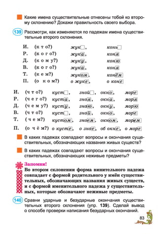 Какие имена существительные отнесены тобой ко второ­
му склонению? Докажи правильность своего выбора.
(139) Рассмотри, как изменяются по падежам имена существи­
тельные второго склонения.
и . (к Т О?) жук3, кокьП
р. (к о г о?) жука, конШ
д. ( к о м у?) жуку, конЩ
в. (к о г о?) жутса, конШ
т. (к е м?) жуком, конём
п. ( о к о м ? ) о жукё]у о конё
И. (Ч то?) куст'О, зной□ , окнЩ, мор^ё]
р. (ч е г о ? ) кустЩ, зноШ, окнШ, морШ
д. (ч е м у ? ) кустЩ, зною , окнЩ, морЩ
в. (Ч то?) куст^, зноЩ, окнЩу мо$ё
т. (Ч е м?) кустом1 зноем, окном |, морем |
п. (о ч ё м ? ) о кустё, о зн(Ш, об окнё, о мор^ё]
В каких падежах совпадают вопросы и окончания суще­
ствительных, обозначающих названия живых существ?
В каких падежах совпадают вопросы и окончания суще­
ствительных, обозначающих неживые предметы?
Запомни!
Во втором склонении форма винительного падежа
совпадает с формой родительного у имён существи­
тельных, обозначающих названия живых существ,
и с формой именительного падежа у существитель­
ных, которые обозначают неживые предметы.
Сравни ударные и безударные окончания существи­
тельных второго склонения (упр. 139). Сделай вывод
о способе проверки написания безударных окончаний.
 
