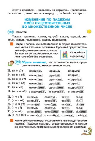 Спит в колыбел.. , катались на карусел.. , расплатил­
ся мелочь.. , выполнить в тетрад.. , по белой скатерт.. .
ИЗМЕНЕНИЕ ПО ПАДЕЖАМ
ИМЁН СУЩЕСТВИТЕЛЬНЫХ
ВО МНОЖЕСТВЕННОМ ЧИСЛЕ
(152) Прочитай.
Фильм, артисты, лыжи, сугроб, вьюга, сердца, ли­
стья, мысль, телевизор, марш, календарь.
Найди и запиши существительные в форме множествен­
ного числа. Обозначь окончания. Прочитай существитель­
ные в форме единственного числа.
Запиши их во множественном чис­
ле и тоже обозначь окончания.
календарь
телевизор
а $5^ (153) Обрати внимание, как склоняются имена суще­
ствительные во множественном числе.
мастер®, друзь®
мастеров ДРУЗ[еи]
подругЦ
подругП
мастер|ам1, друзьям I
мастеров д р у зш
подругам I
подругП
друзьями I, подругами
И. (к т о?)
Р. (к о г о?)
Д. ( к о м у?)
В. (к о г о?)
Т. ( к е м ? ) мастерами
П. (о к о м?) о мастер[ах1, о друзь[ях1 о подруг[ах1
И. (ч то?) листь[я], столбцу , тенЩ, сёл[а]
Р. (ч ег о?) листь[ёв1, столб[ов1,
Д. (ч ем у?) листь[ям1,
В. (ч то?) листь[я],
Т. (ч ем?) листь[ямй1, столб[амйП, тен!ями I. сёл!ами
тен1ей 1, сёлП
% тен|ям 1, сёл1ам|
столбу, тенЦ, сёл[а]
П. (о ч ё м ? ) о листь[ях1, о столб[ах1, о тен^х], о сёл[ах!
Какие окончания имеют существительные в родительном
падеже? Подбери примеры существительных с такими
же окончаниями, построй с ними предложения и запиши.
 