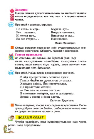 Запомни!
Падеж имени существительного во множественном
(й числе определяется так же, как и в единственном
об числе.
(154) Прочитай и озаглавь отрывок.
По степ., в мор.. Мурава луг..
Рек., катятся, Ковром стелется,
И лежат пут.. Виноград в сад..
Во все сторон.. . Наливается.
Иван Никитин
Спиши, вставляя окончания имён существительных мно­
жественного числа. Обозначь падежи и окончания.
Говори правильно:
по степям, по полям , по дорогам (дат. п.);
пять килограммов помидоров; килограмм апель­
синов; пара сапог; пара чулок; пара носков; нет
колготок; нет джинсов.
(155) Прочитай. Найди слова в переносном значении.
В лёд превратились осенние лужи.
Голым берёзкам дрожится от стужи.
Холодно зайцу. Ёж простудился.
Но прилетели метели:
— Вот вам из снега постели.
В снежные искорки, как в самоцветы,
Ветки у сосен и ёлок одеты.
Евгения Трутнева
Запиши первое, второе и последнее предложения. Поль­
зуясь добрым советом Знайки, разбери выделенные име­
на существительные как части речи.
ДО БРЫ Й СОВЕТ
Чтобы разобрать имя существительное как часть
речи, надо определить:
 