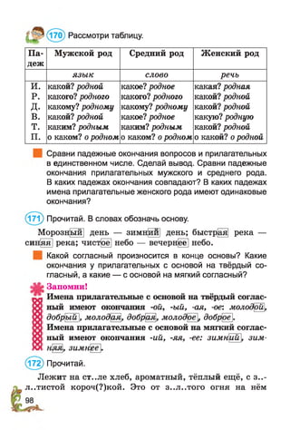 (170) Рассмотри таблицу.
П а­
деж
Мужской род Средний род Женский род
язык слово речь
И.
Р.
д.
в.
т.
п.
какой? родной
какого? родного
какому? родному
какой? родной
каким? родным
о каком? ородном
какое? родное
какого? родного
какому? родному
какое? родное
каким? родным
о каком? ородным
какая? родная
какой? родной
какой? родной
какую? родную
какой? родной
о какой? ородной
Сравни падежные окончания вопросов и прилагательных
в единственном числе. Сделай вывод. Сравни падежные
окончания прилагательных мужского и среднего рода.
В каких падежах окончания совпадают? В каких падежах
имена прилагательные женского рода имеют одинаковые
окончания?
(171) Прочитай. В словах обозначь основу.
Морозный день — зимн[йи1 день; быстрая! река —
син[яя1 река; чистке] небо — вечернее] небо.
Какой согласный произносится в конце основы? Какие
окончания у прилагательных с основой на твёрдый со­
гласный, а какие — с основой на мягкий согласный?
Запомни!
Имена прилагательные с основой на твёрдый соглас­
ный имеют окончания -ой, -ый, -ая, -ое: моло&рЩ,
добрый |, моло&рД, добрая, молодое, доброе.
Имена прилагательные с основой на мягкий соглас­
ный имеют окончания -ий, -яя, -ее: зимнйй, зим-
, зим нее.
(172) Прочитай.
Лежит на ст..ле хлеб, ароматный, тёплый ещё, с з..-
л..тистой короч(?)кой. Это от з..л..того огня на нём
 