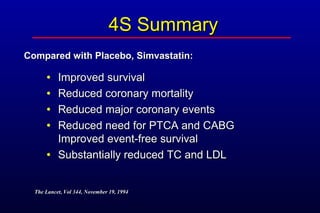 4S Summary4S Summary
• Improved survivalImproved survival
• Reduced coronary mortalityReduced coronary mortality
• Reduced major coronary eventsReduced major coronary events
• Reduced need for PTCA and CABGReduced need for PTCA and CABG
Improved event-free survivalImproved event-free survival
• Substantially reduced TC and LDLSubstantially reduced TC and LDL
Compared with Placebo, Simvastatin:Compared with Placebo, Simvastatin:
The Lancet, Vol 344, November 19, 1994The Lancet, Vol 344, November 19, 1994
 