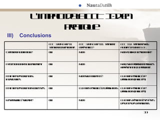S. Jacmain - Nautadutilh - fr