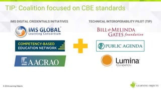 © 2016 Learning Objects.
TIP: Coalition focused on CBE standards
IMS DIGITAL CREDENTIALS INITIATIVES TECHNICAL INTEROPERAB...