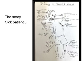 The scary
Sick patient…
 