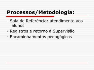 Processos/Metodologia:
- Sala de Referência: atendimento aos
   alunos
- Registros e retorno à Supervisão
- Encaminhamentos pedagógicos
 