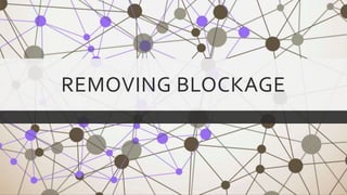 REMOVING BLOCKAGE
 