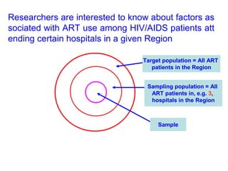 Researchers are interested to know about factors as
sociated with ART use among HIV/AIDS patients att
ending certain hospitals in a given Region
Target population = All ART
patients in the Region
Sampling population = All
ART patients in, e.g. 3,
hospitals in the Region
Sample
 