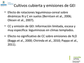 Cultivos cubierta y emisiones de GEI
• Efecto de rotaciones leguminosa-cereal sobre
dinámicas N y C en suelos (Berntsen et al., 2006;
Olesen et al., 2007).
• CC y emisión de GEI: Información limitada, escasa y
muy específica: leguminosas en climas templados.
• Efecto no significativo de CC sobre emisiones de N2O
(Baggs et al., 2000; Chirinda et al., 2010; Pappa et al.,
2011).
 