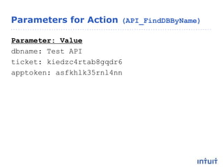 Parameters for Action (API_FindDBByName)
Parameter: Value
dbname: Test API
ticket: kiedzc4rtab8gqdr6
apptoken: asfkhlk35rnl4nn
 