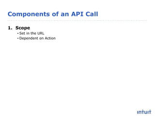 Components of an API Call
1. Scope
• Set in the URL
• Dependent on Action
 
