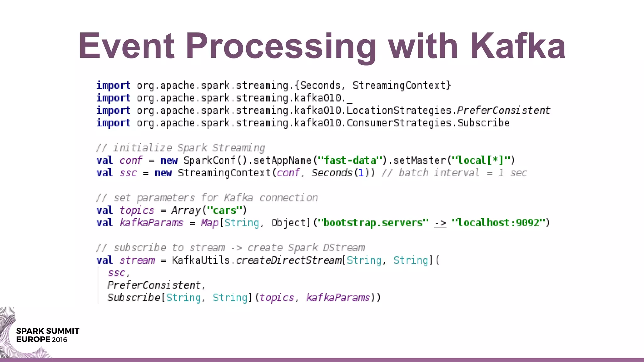 Event Processing with Kafka
 
