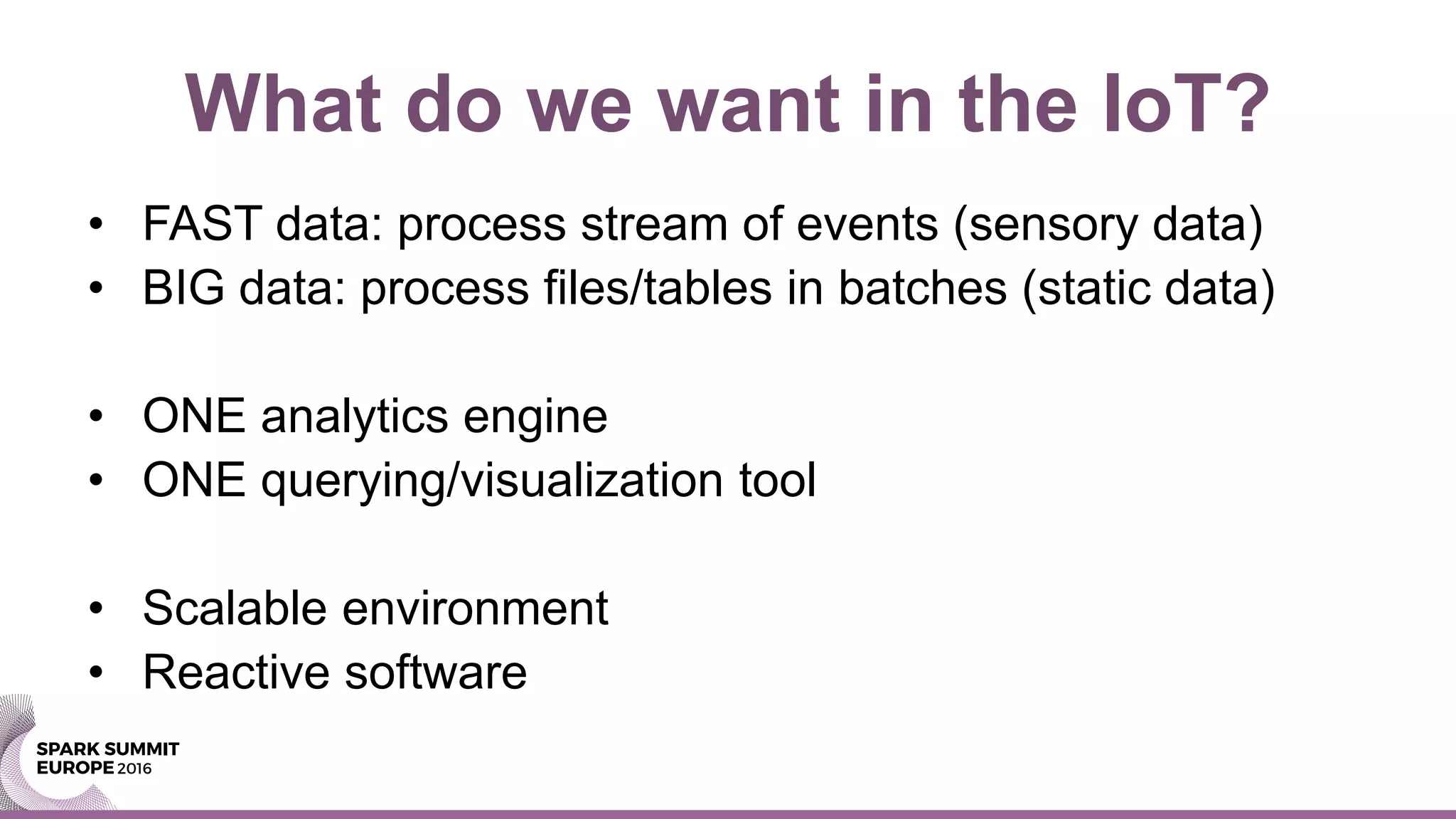 What do we want in the IoT?
• FAST data: process stream of events (sensory data)
• BIG data: process files/tables in batches (static data)
• ONE analytics engine
• ONE querying/visualization tool
• Scalable environment
• Reactive software
 