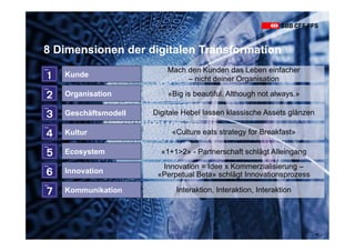 Smart Business Day 2013 – Die digitale Transformation bei der SBB – Patrick Comboeuf (2/4)