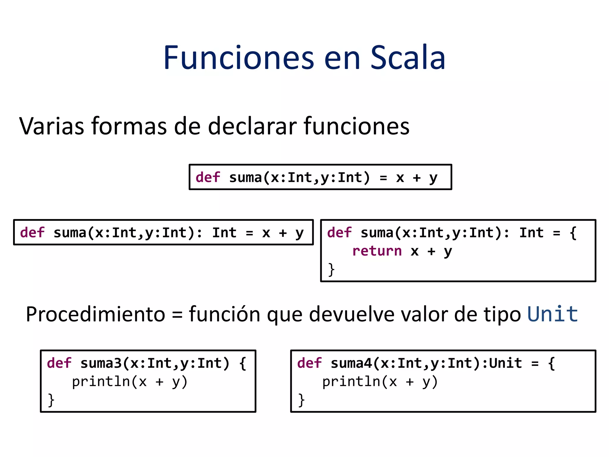 Funciones en Scala 
Varias formas de declarar funciones 
def suma(x:Int,y:Int) = x + y 
def suma(x:Int,y:Int): Int = x + y 
def suma(x:Int,y:Int): Int = { 
return x + y 
} 
Procedimiento = función que devuelve valor de tipo Unit 
def suma3(x:Int,y:Int) { 
println(x + y) 
} 
def suma4(x:Int,y:Int):Unit = { 
println(x + y) 
} 
 