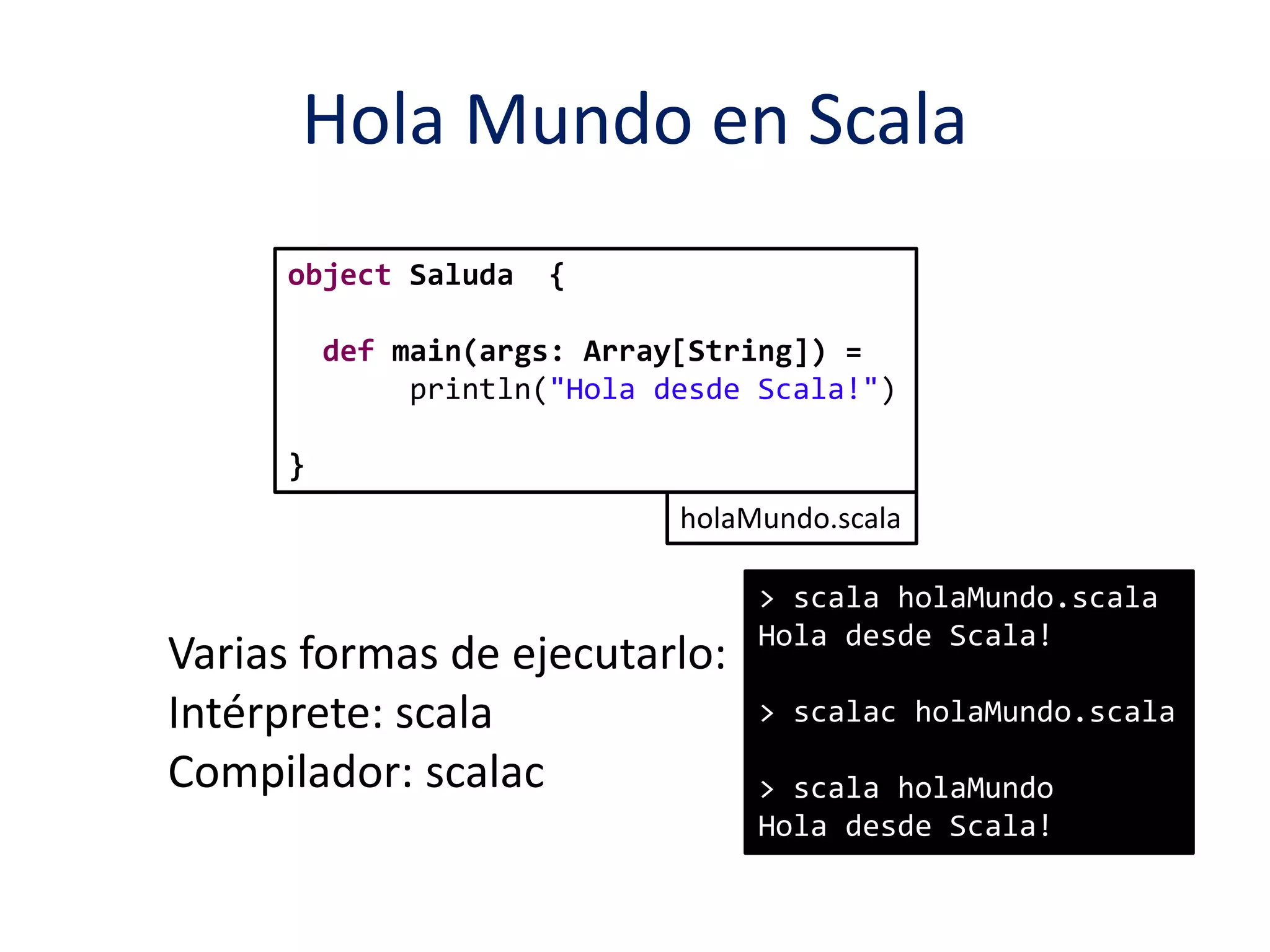 Hola Mundo en Scala 
object Saluda { 
def main(args: Array[String]) = 
println("Hola desde Scala!") 
} 
holaMundo.scala 
Varias formas de ejecutarlo: 
Intérprete: scala 
Compilador: scalac 
> scala holaMundo.scala 
Hola desde Scala! 
> scalac holaMundo.scala 
> scala holaMundo 
Hola desde Scala! 
 