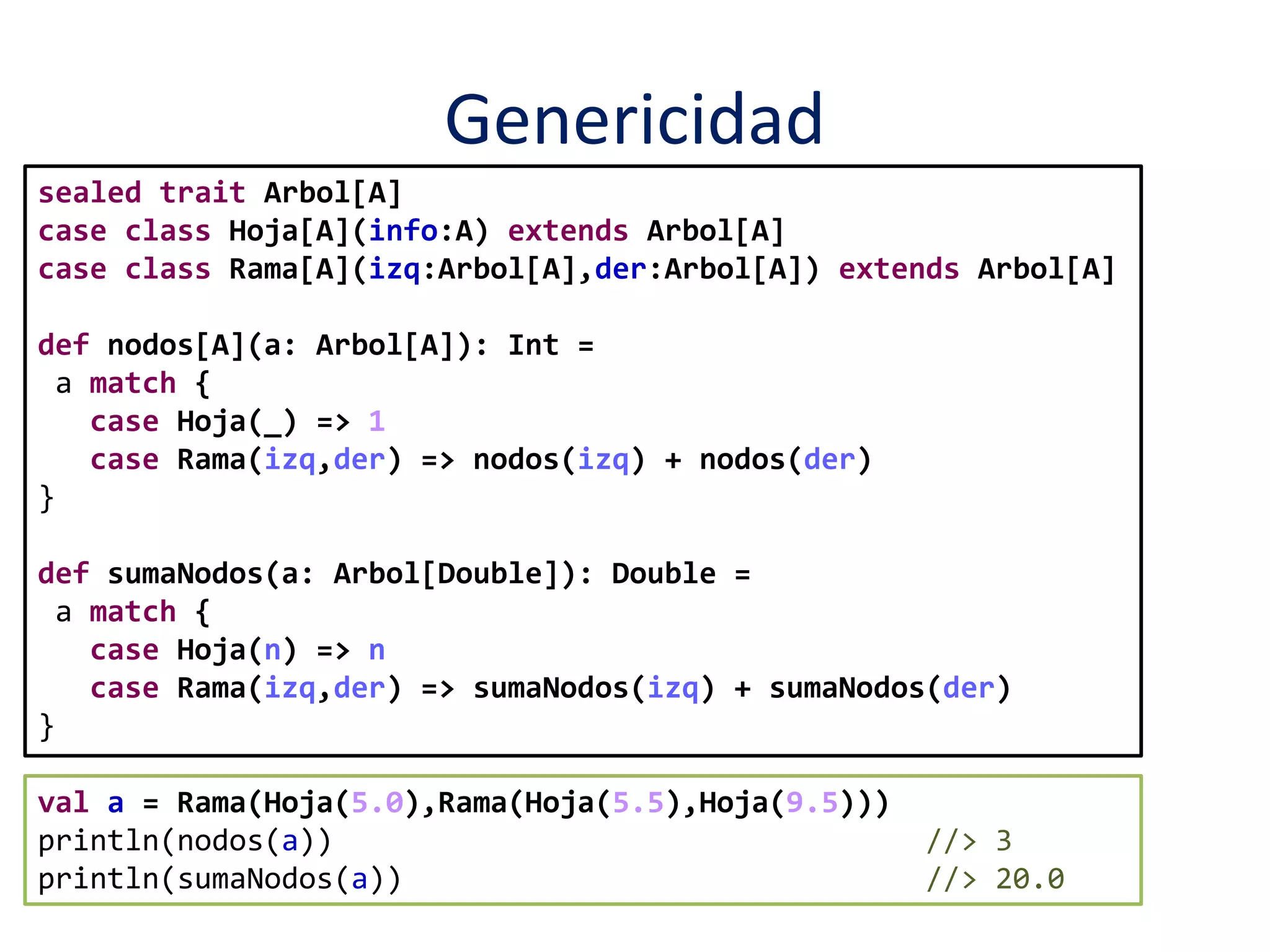 Genericidad 
sealed trait Arbol[A] 
case class Hoja[A](info:A) extends Arbol[A] 
case class Rama[A](izq:Arbol[A],der:Arbol[A]) extends Arbol[A] 
def nodos[A](a: Arbol[A]): Int = 
a match { 
case Hoja(_) => 1 
case Rama(izq,der) => nodos(izq) + nodos(der) 
} 
def sumaNodos(a: Arbol[Double]): Double = 
a match { 
case Hoja(n) => n 
case Rama(izq,der) => sumaNodos(izq) + sumaNodos(der) 
} 
val a = Rama(Hoja(5.0),Rama(Hoja(5.5),Hoja(9.5))) 
println(nodos(a)) //> 3 
println(sumaNodos(a)) //> 20.0 
 