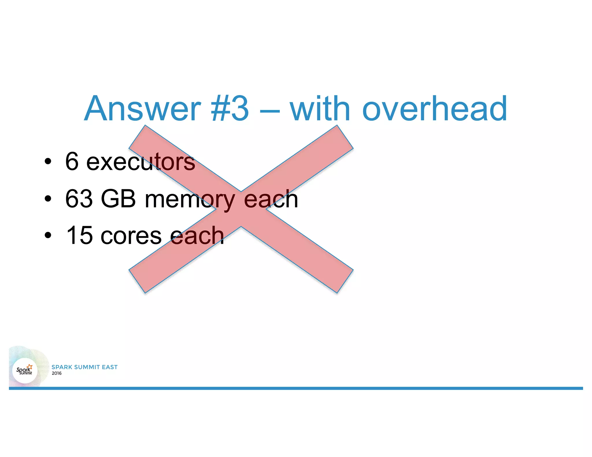 Answer #3 – with overhead
• 6 executors
• 63 GB memory each
• 15 cores each
 