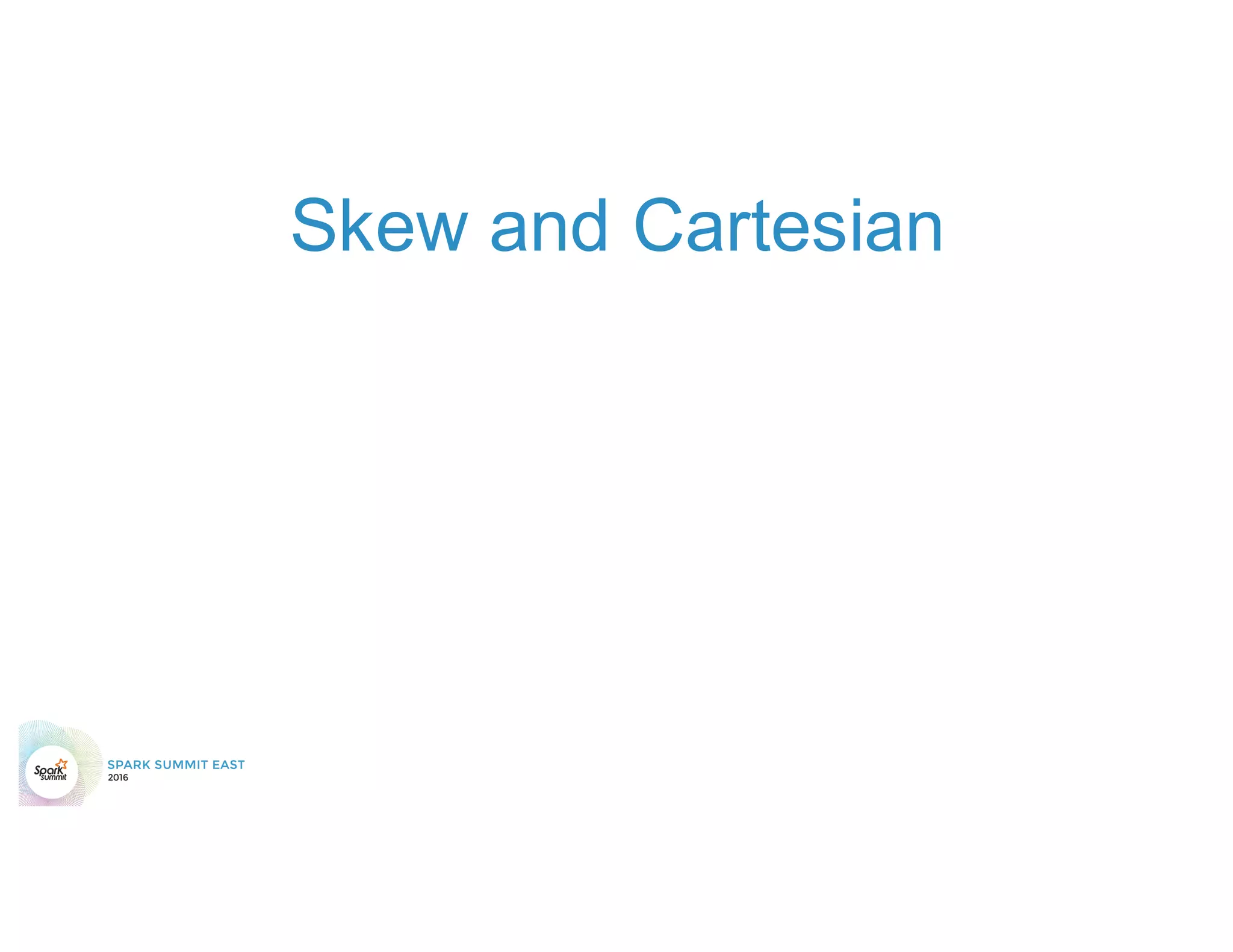 Skew and Cartesian
 