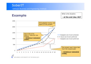 SoberIT
Software Business and Engineering Institute


                                                                           What is the situation:
Example                                                                     - at the end (day 18)?

2500
                                               All budgeted money was
                                               spent on the project
2000




1500
                       About half of the
                       Value (= features) was                            Budgeted cost of work scheduled
                       Created                                           Actual cost of work performed
1000
                       = SCHEDULE VARIANCE
                                                                         Budgeted cost of work performed
                       (COST)



500

                                                                           The project was 6 days late
                                                                           from the original plan
  0
       1   2   3   4    5   6   7   8   9   10 11 12 13 14 15 16 17 18     = SCHEDULE VARIANCE
                                                                           (TIME)

  HELSINKI UNIVERSITY OF TECHNOLOGY
 