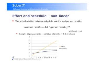 SoberIT
Software Business and Engineering Institute



Effort and schedule – non-linear
     The actual relation between schedule months and person months

                  schedule months = 3.0 * (person months)1/3
                                                                                (McConnell, 1994)

           Example: 65 person-months -> schedule 12 months -> 5-6 developers
                       30

                       25

                       20

                       15                                            Effort
                                                                     Schedule
                       10

                        5

                        0
                            1   3   5   7   9 11 13 15 17 19 21 23
     HELSINKI UNIVERSITY OF TECHNOLOGY
 