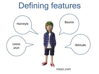 Defining features
Hairstyle Beanie
AttitudeLoose
shirt
 