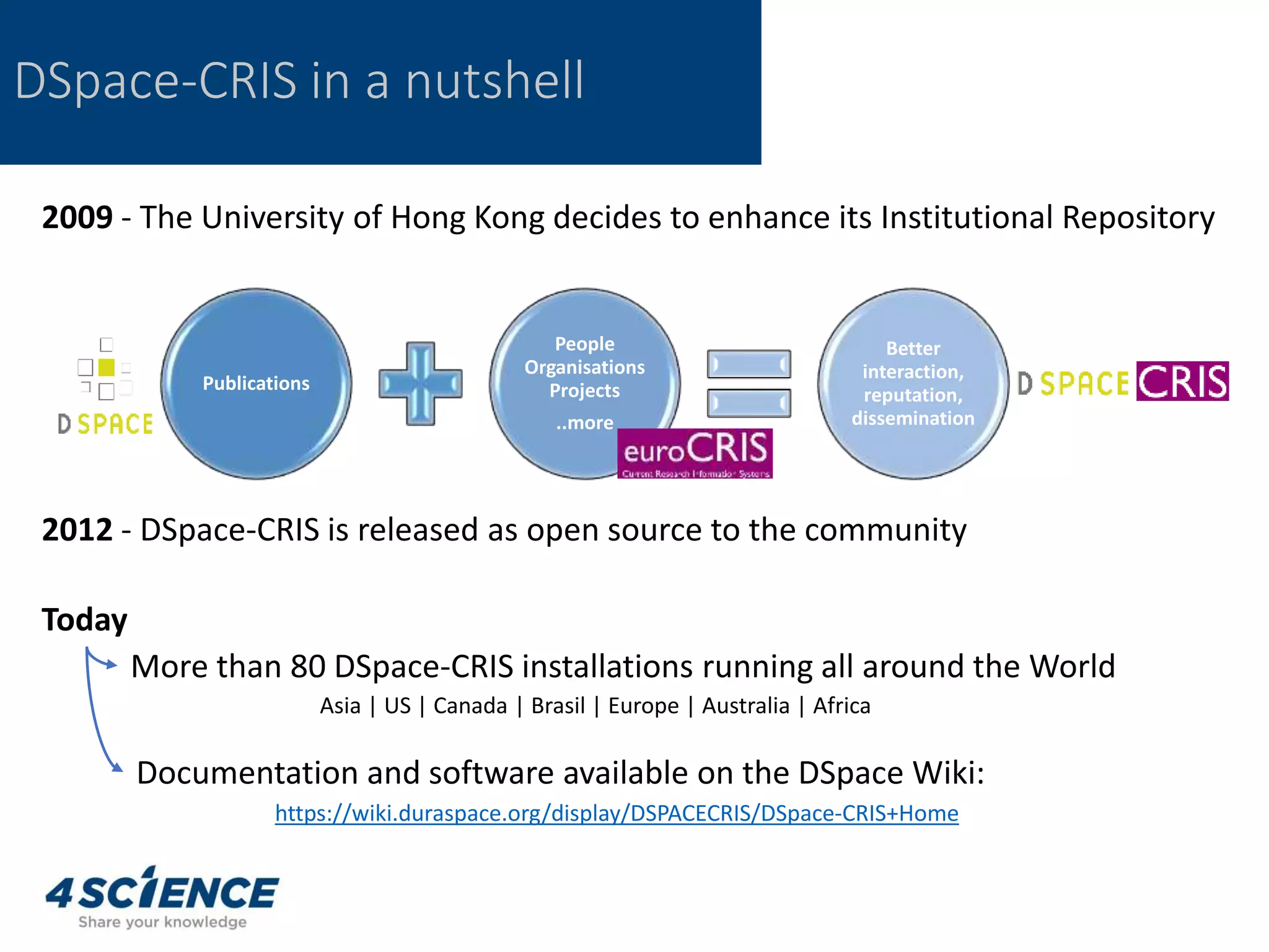 DSpace standard Data model and DSpace-CRIS | PPT