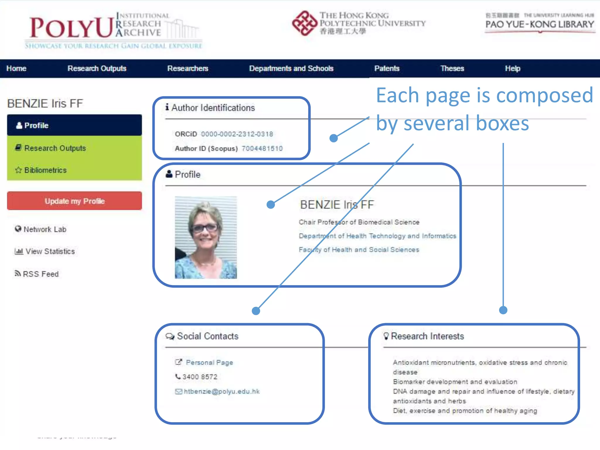 Each page is composed
by several boxes
 