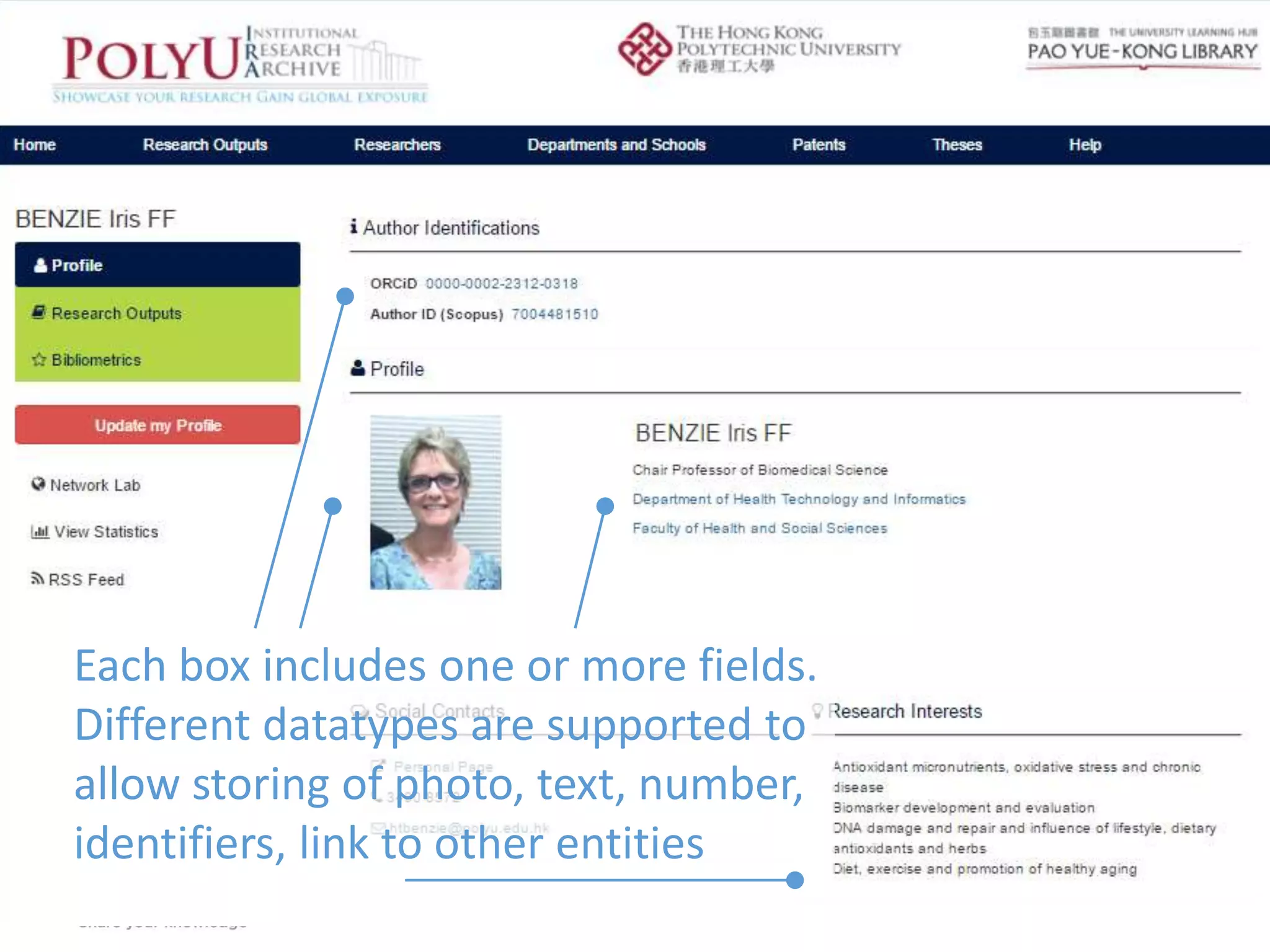 Each box includes one or more fields.
Different datatypes are supported to
allow storing of photo, text, number,
identifiers, link to other entities
 
