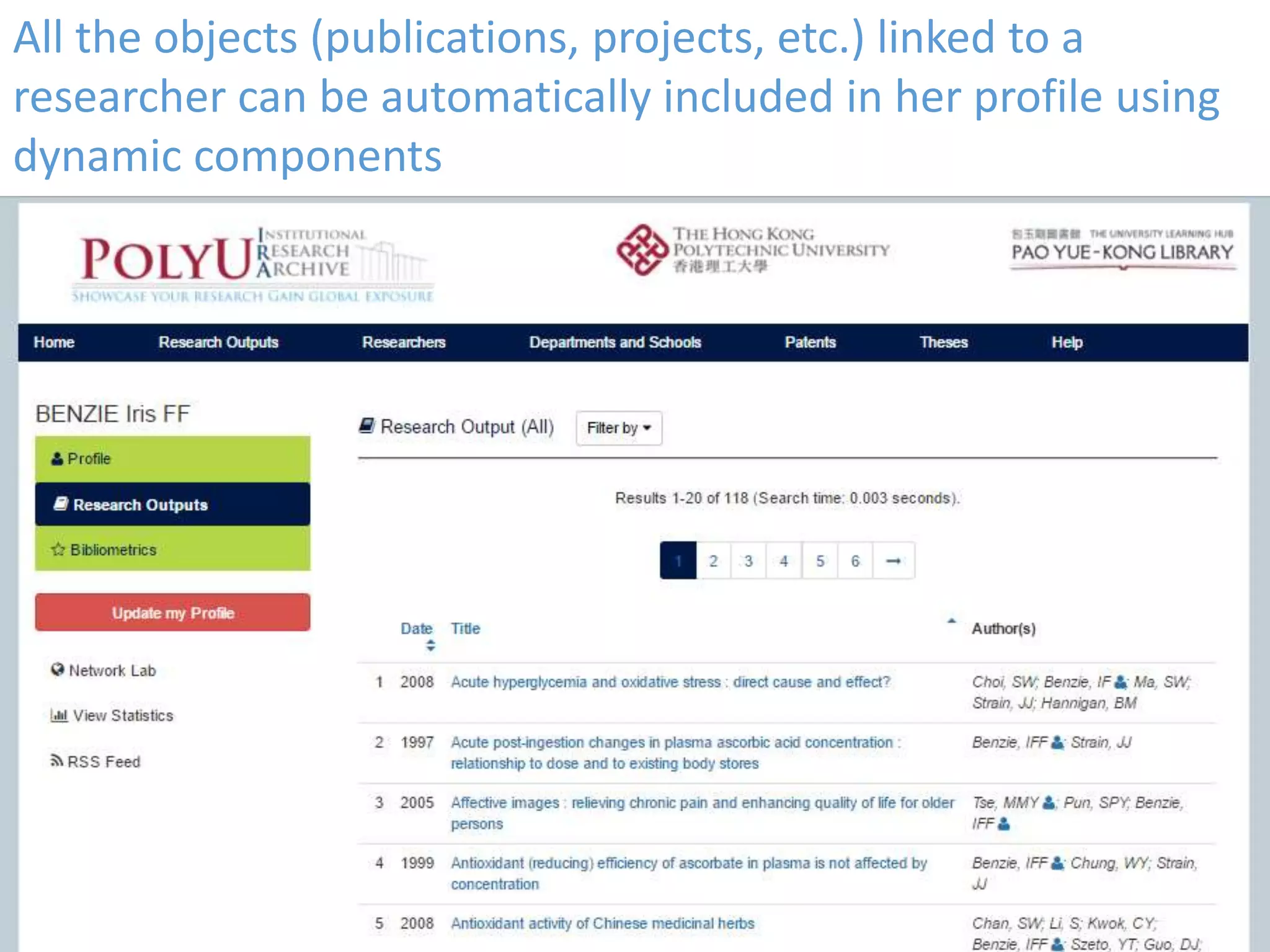 All the objects (publications, projects, etc.) linked to a
researcher can be automatically included in her profile using
dynamic components
 